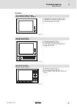 Предварительный просмотр 17 страницы Lenze L-force  CS 5850 Operating Instructions Manual