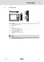 Предварительный просмотр 21 страницы Lenze L-force  CS 5850 Operating Instructions Manual