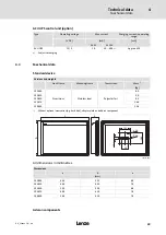 Предварительный просмотр 29 страницы Lenze L-force  CS 5850 Operating Instructions Manual