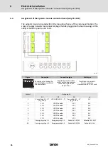 Предварительный просмотр 46 страницы Lenze L-force  CS 5850 Operating Instructions Manual