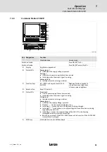 Предварительный просмотр 51 страницы Lenze L-force  CS 5850 Operating Instructions Manual