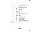 Предварительный просмотр 19 страницы Lenze L-force E94AYAE Mounting Instructions