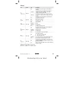 Предварительный просмотр 33 страницы Lenze L-force E94AYAE Mounting Instructions