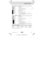 Предварительный просмотр 45 страницы Lenze L-force E94AYAE Mounting Instructions