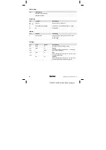 Preview for 4 page of Lenze L-force E94AZCEH Mounting Instructions