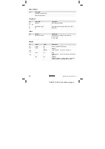 Preview for 14 page of Lenze L-force E94AZCEH Mounting Instructions