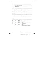 Preview for 24 page of Lenze L-force E94AZCEH Mounting Instructions