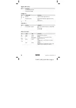 Preview for 44 page of Lenze L-force E94AZCEH Mounting Instructions