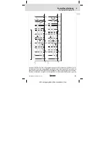 Preview for 15 page of Lenze L-force ERBPR Series Mounting Instructions