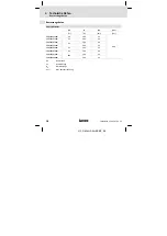 Preview for 18 page of Lenze L-force ERBPR Series Mounting Instructions