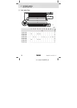 Preview for 20 page of Lenze L-force ERBPR Series Mounting Instructions