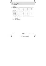 Preview for 44 page of Lenze L-force ERBPR Series Mounting Instructions