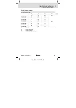 Preview for 71 page of Lenze L-force ERBPR Series Mounting Instructions