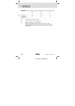 Preview for 100 page of Lenze L-force ERBPR Series Mounting Instructions