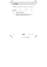 Preview for 128 page of Lenze L-force ERBPR Series Mounting Instructions