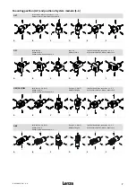 Preview for 7 page of Lenze L-force GFL Operating Instructions Manual