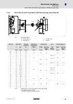 Preview for 23 page of Lenze L-force GFL Operating Instructions Manual