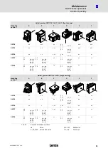 Preview for 61 page of Lenze L-force GFL Operating Instructions Manual