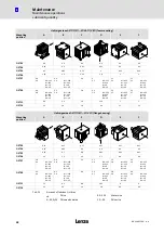 Preview for 62 page of Lenze L-force GFL Operating Instructions Manual