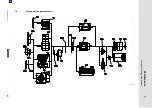 Preview for 67 page of Lenze L-force GFL Operating Instructions Manual