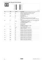 Preview for 6 page of Lenze L-force Mounting Instructions