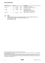 Preview for 8 page of Lenze L-force Mounting Instructions