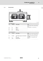 Preview for 23 page of Lenze L-force Mounting Instructions