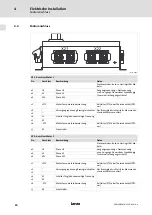 Preview for 24 page of Lenze L-force Mounting Instructions