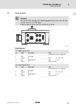 Preview for 29 page of Lenze L-force Mounting Instructions