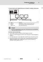 Preview for 33 page of Lenze L-force Mounting Instructions