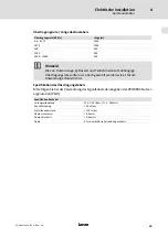 Preview for 35 page of Lenze L-force Mounting Instructions