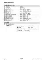 Preview for 38 page of Lenze L-force Mounting Instructions