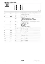 Preview for 40 page of Lenze L-force Mounting Instructions