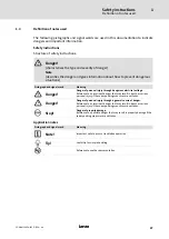 Preview for 47 page of Lenze L-force Mounting Instructions