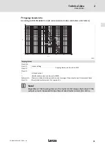 Preview for 51 page of Lenze L-force Mounting Instructions