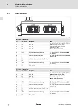 Preview for 58 page of Lenze L-force Mounting Instructions