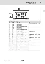 Preview for 61 page of Lenze L-force Mounting Instructions