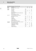 Preview for 62 page of Lenze L-force Mounting Instructions