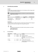 Preview for 5 page of Lenze LDEC Series System Manual