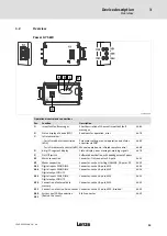 Preview for 13 page of Lenze LDEC Series System Manual