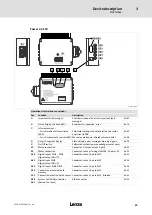 Preview for 15 page of Lenze LDEC Series System Manual