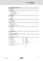 Preview for 17 page of Lenze LDEC Series System Manual