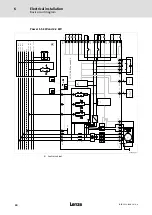 Preview for 30 page of Lenze LDEC Series System Manual