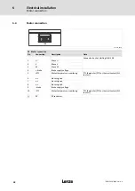 Preview for 32 page of Lenze LDEC Series System Manual