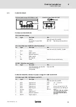 Preview for 33 page of Lenze LDEC Series System Manual