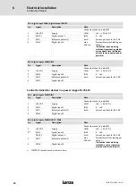 Preview for 34 page of Lenze LDEC Series System Manual