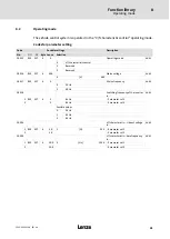 Preview for 41 page of Lenze LDEC Series System Manual