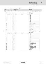 Preview for 43 page of Lenze LDEC Series System Manual