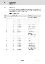 Preview for 46 page of Lenze LDEC Series System Manual