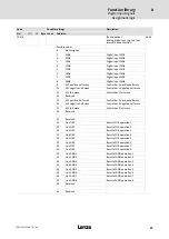 Preview for 47 page of Lenze LDEC Series System Manual